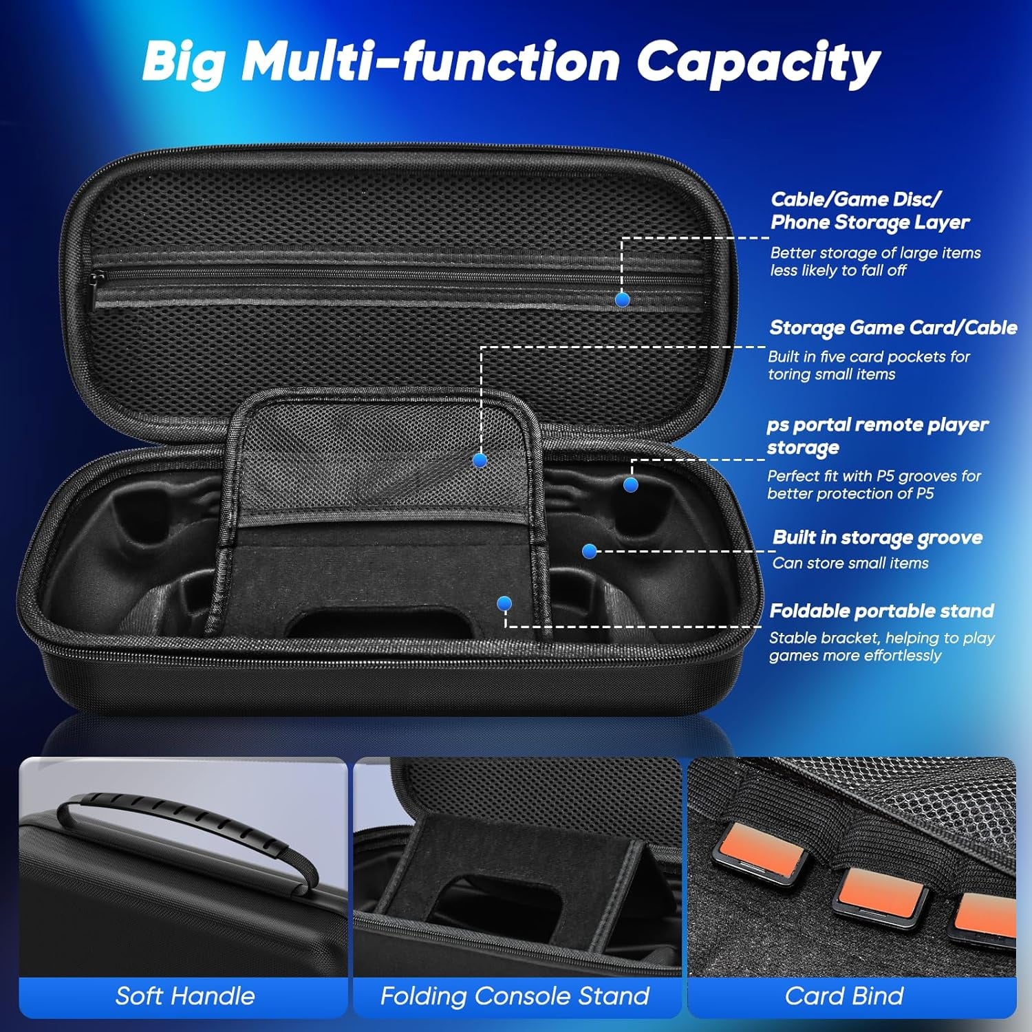 Ultimate 12-in-1 PS Portal Accessory Kit